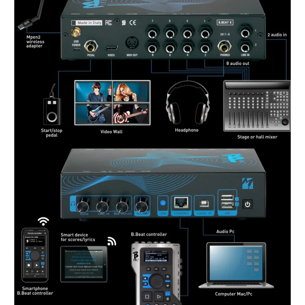 M-Live B-BEATX 128 GB + WiFi multitrack audio i video plejer