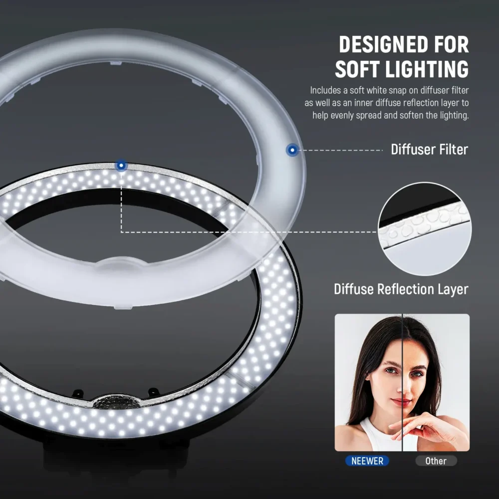 Neewer RL-18 18-inčni LED ring light kit sa Bluetooth kontrolom, fleksibilnim stalkom i filterima, profesionalno osvjetljenje za video i fotografiju. Prodaja Artist d.o.o. Banja Luka, Sarajevo.