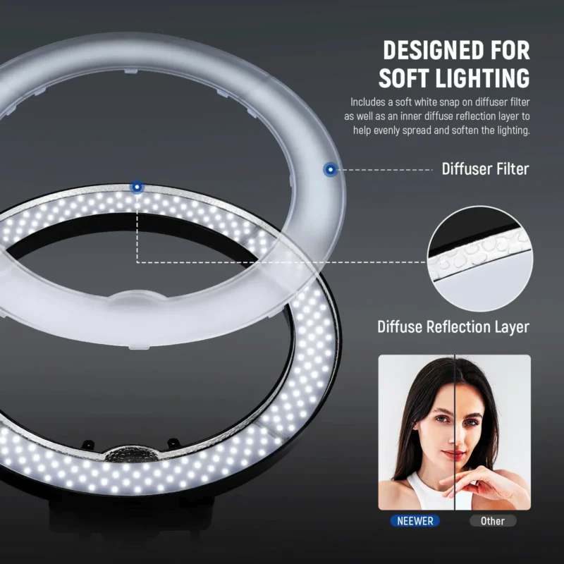 Neewer RL-18 18-inčni LED ring light kit sa Bluetooth kontrolom, fleksibilnim stalkom i filterima, profesionalno osvjetljenje za video i fotografiju. Prodaja Artist d.o.o. Banja Luka, Sarajevo.