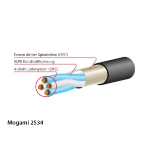 Mogami MICSTU1000BL Gold Edition studijski mikrofonni kabl od 10m, sa Neutrik XLR konektorima, quad-core konstrukcijom, spiralnim oklopom i vrhunskim OFC provodnicima, pruža maksimalnu zaštitu od smetnji i čistoću signala. Prodaja Artist d.o.o. Banja Luka, Sarajevo