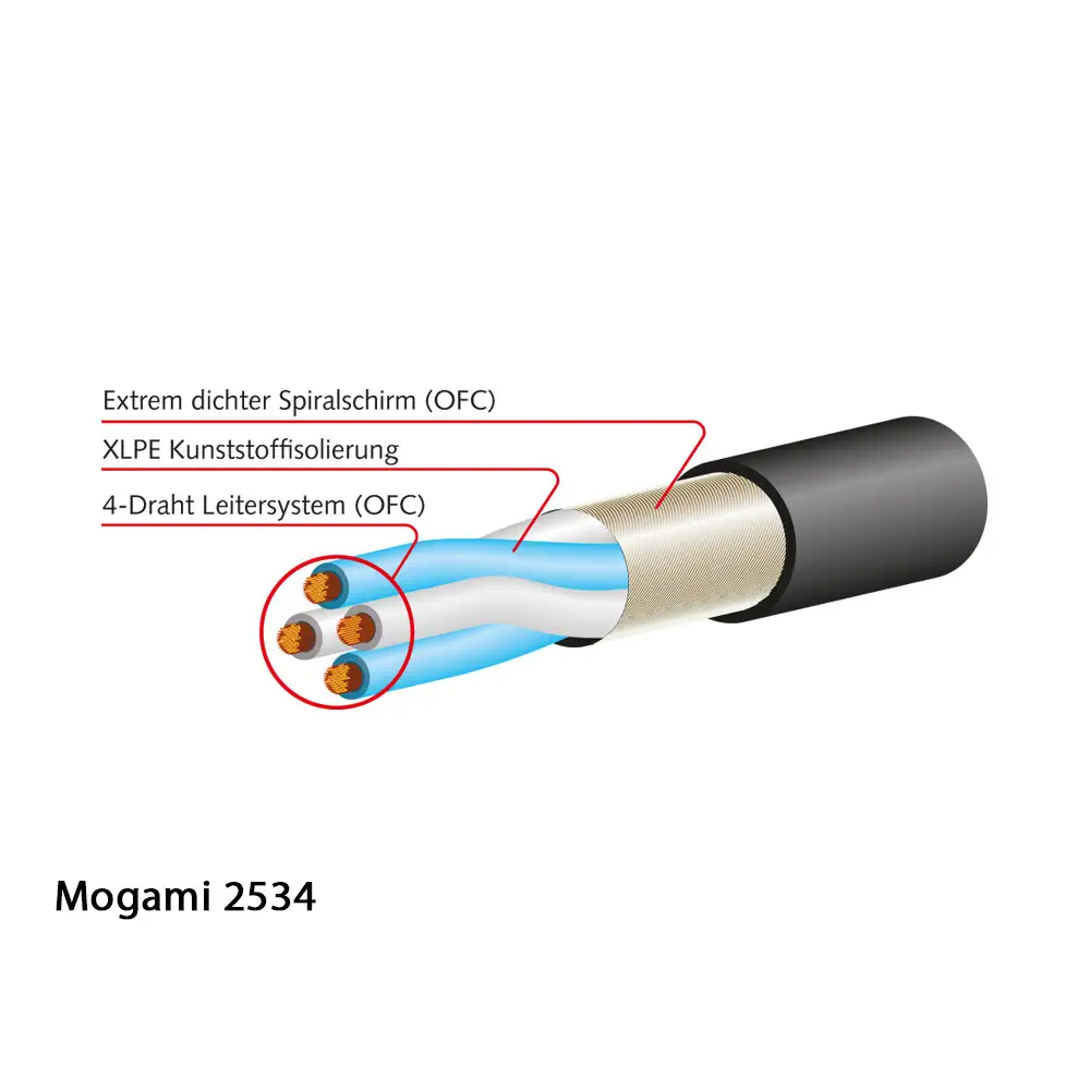 Mogami MICSTU1000BL Gold Edition studijski mikrofonni kabl od 10m, sa Neutrik XLR konektorima, quad-core konstrukcijom, spiralnim oklopom i vrhunskim OFC provodnicima, pruža maksimalnu zaštitu od smetnji i čistoću signala. Prodaja Artist d.o.o. Banja Luka, Sarajevo